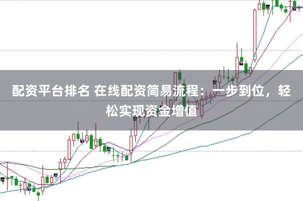 配资平台排名 在线配资简易流程：一步到位，轻松实现资金增值