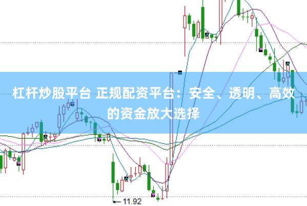 杠杆炒股平台 正规配资平台：安全、透明、高效的资金放大选择