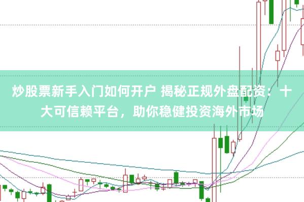 炒股票新手入门如何开户 揭秘正规外盘配资：十大可信赖平台，助你稳健投资海外市场