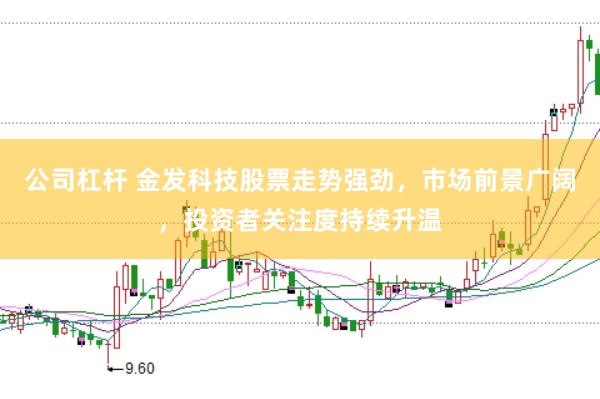 公司杠杆 金发科技股票走势强劲，市场前景广阔，投资者关注度持续升温