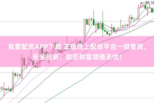 我要配资APP下载 正规线上配资平台一键查询，安全投资，助您财富增值无忧！