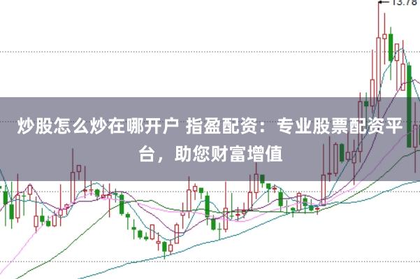 炒股怎么炒在哪开户 指盈配资：专业股票配资平台，助您财富增值