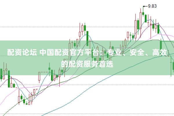 配资论坛 中国配资官方平台：专业、安全、高效的配资服务首选