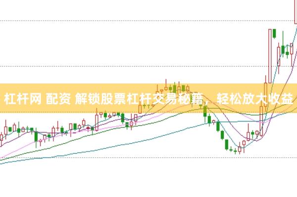 杠杆网 配资 解锁股票杠杆交易秘籍，轻松放大收益