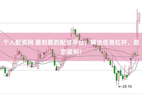 个人配资网 最划算的配资平台：精选低息杠杆，助您盈利！