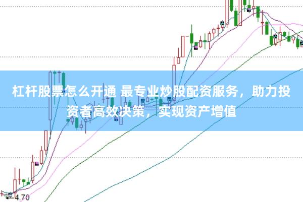 杠杆股票怎么开通 最专业炒股配资服务，助力投资者高效决策，实现资产增值