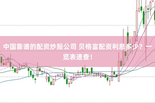 中国靠谱的配资炒股公司 贝格富配资利息多少？一览表速查！