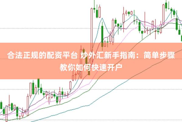 合法正规的配资平台 炒外汇新手指南：简单步骤教你如何快速开户