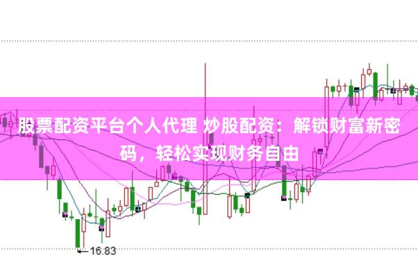 股票配资平台个人代理 炒股配资：解锁财富新密码，轻松实现财务自由