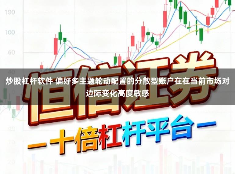 炒股杠杆软件 偏好多主题轮动配置的分散型账户在在当前市场对边际变化高度敏感