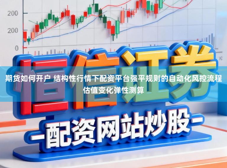 期货如何开户 结构性行情下配资平台强平规则的自动化风控流程估值变化弹性测算