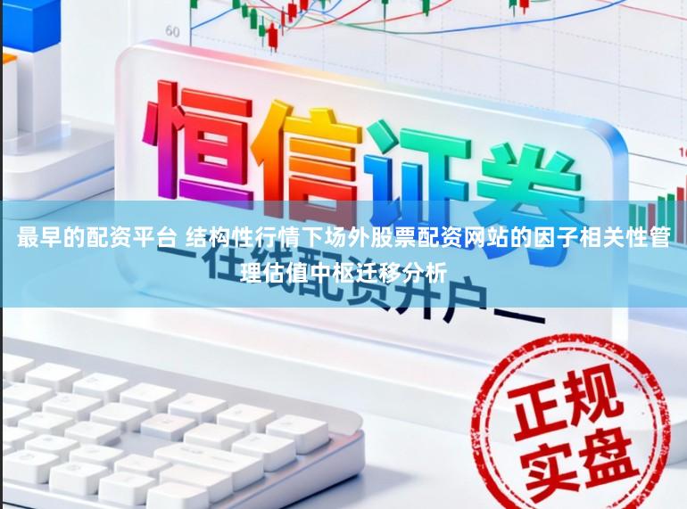 最早的配资平台 结构性行情下场外股票配资网站的因子相关性管理估值中枢迁移分析